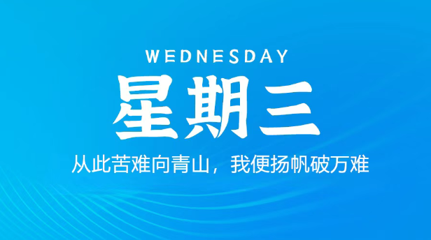 【2025.7.9】60秒读懂世界