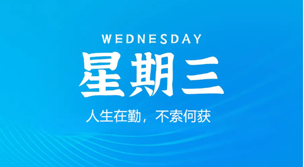 【2025.7.16】60秒读懂世界