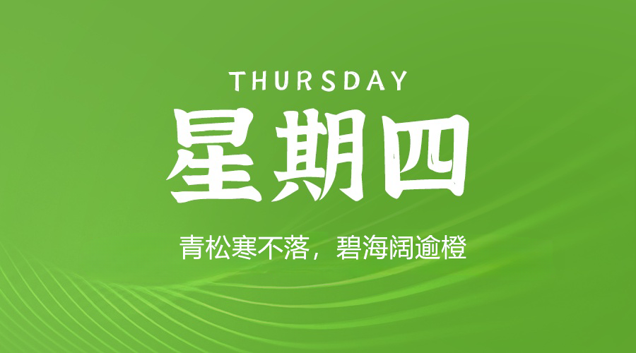 【2025.7.31】60秒读懂世界