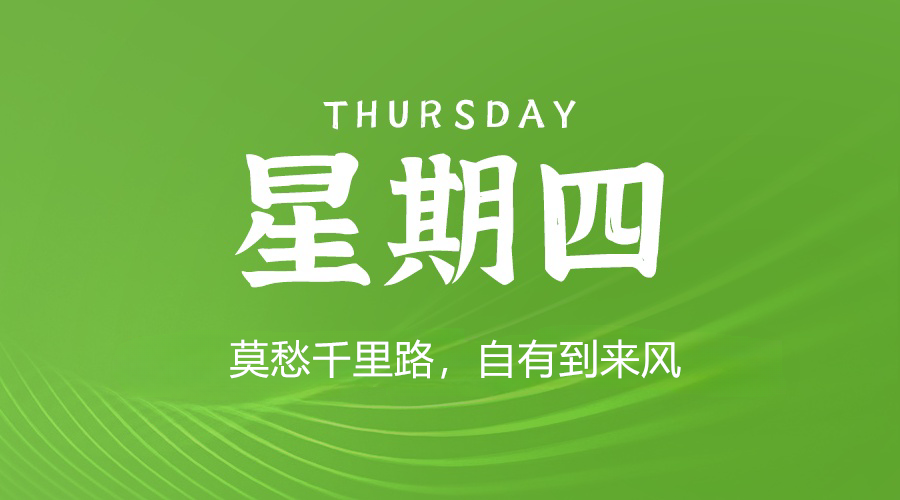 【2025.8.28】60秒读懂世界