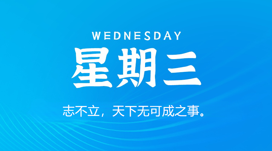 【2025.9.3】60秒读懂世界