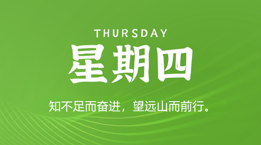 【2025.9.18】60秒读懂世界